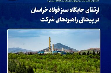 تجهیز مصلی بزرگ نیشابور به تجهیزات سرمایشی توسط فولاد خراسان