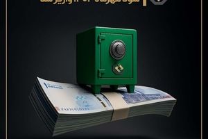 ۲۵.۵ درصد سود سالانه و ۲۲ همت دارایی؛ عملکرد درخشان صندوق اندوخته تمدن