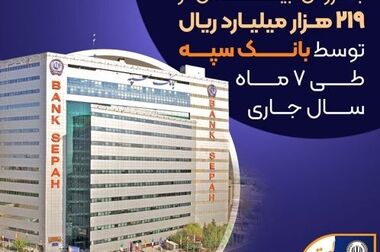 روابط عمومی بانک سپه، رتبه برتر «ارزیابی عملکرد هفته دولت» را کسب کرد