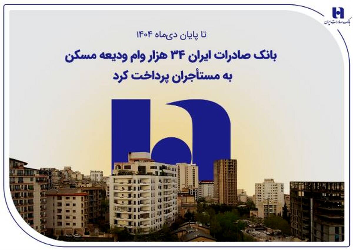 بانک صادرات ایران ۳۴ هزار وام ودیعه مسکن به مستأجران پرداخت کرد