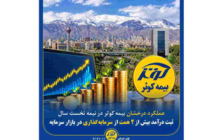 ثبت درآمد بیش از ۲ همت از سرمایه‌گذاری در بازار سرمایه