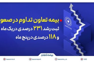 محصول نوآورانه بیمه تعاون و حمایت از آینده نسل جوان