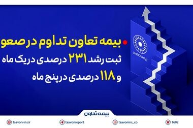 جهش بیمه تعاون در ارتقای امنیت اقتصادی خانواده‌ها با بیمه‌های عمر و سرمایه‌گذاری