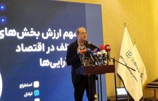 کنفرانس بین‌المللی «دی بلاک ۲۰۲۵» با هدف پیوند اقتصاد دیجیتال ایران با جهان برگزار می‌شود