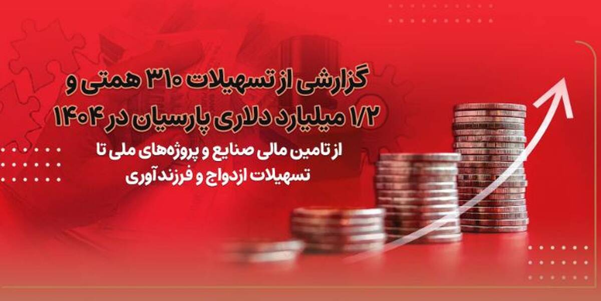 گزارشی از تسهیلات۳۱۰ همتی و۱/۲ میلیارد دلاری پارسیان در ۱۴۰۴/ از تامین مالی صنایع و پروژه های ملی تا تسهیلات ازدواج و فرزندآوری