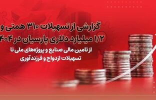 گزارشی از تسهیلات۳۱۰ همتی و۱/۲ میلیارد دلاری پارسیان در ۱۴۰۴/ از تامین مالی صنایع و پروژه های ملی تا تسهیلات ازدواج و فرزندآوری