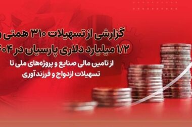 نبض زندگی در بانک پارسیان / همت والای پارسیانی‌ها در پویش اهدای خون