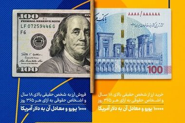 تلاش مضاعف همکاران، ضامن حرکت پرشتاب بانک سرمایه در مسیر رشد و توسعه
