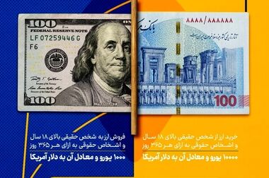 مناطق و شعب برتر بانک سرمایه مورد تقدیر قرار گرفتند
