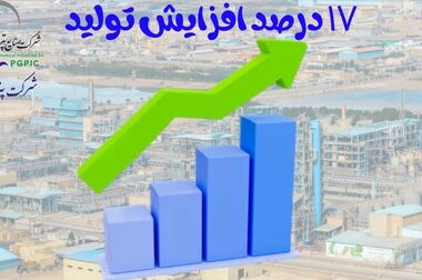 پتروشیمی کارون، رکورد تولید ایزوسیانات را شکست