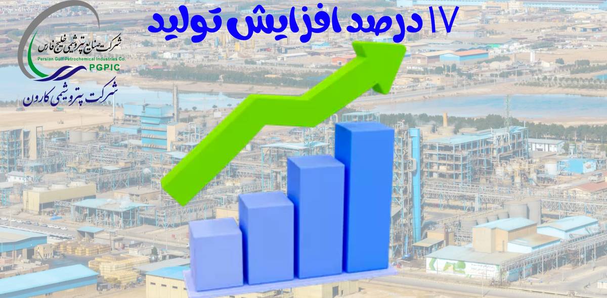 رشد ۱۷درصدی تولید در پتروشیمی کارون / راه‌اندازی هایکو، کارون را به ۱۰۰ درصد ظرفیت اسمی تولید می‌رساند