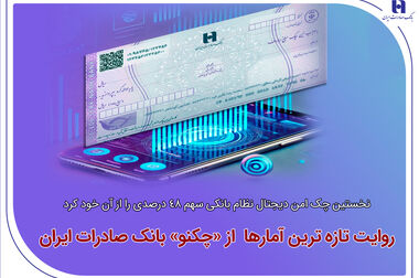 اعلام ساعت کار جدید شعب بانک صادرات ایران