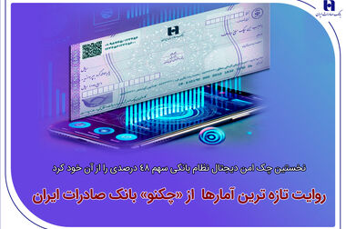 سپینو بانک صادرات ایران 658 هزار نفری شد
