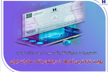 سپینو بانک صادرات ایران 658 هزار نفری شد