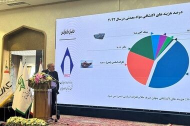 ایران سازه نخستین تفاهمنامه حسابداری دیجیتالی را در شستا به امضا رساند