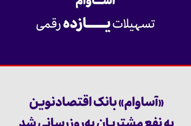 تصویب صورت‌های مالی سال ۱۴۰۳ بانک اقتصادنوین
