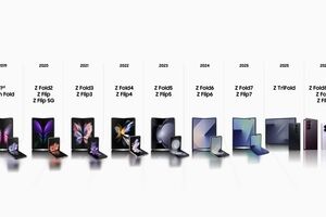پشت صحنه مهندسی نسل جدید تاشوهای Galaxy Z سامسونگ؛ هشت نسل تجربه، یک فلسفه