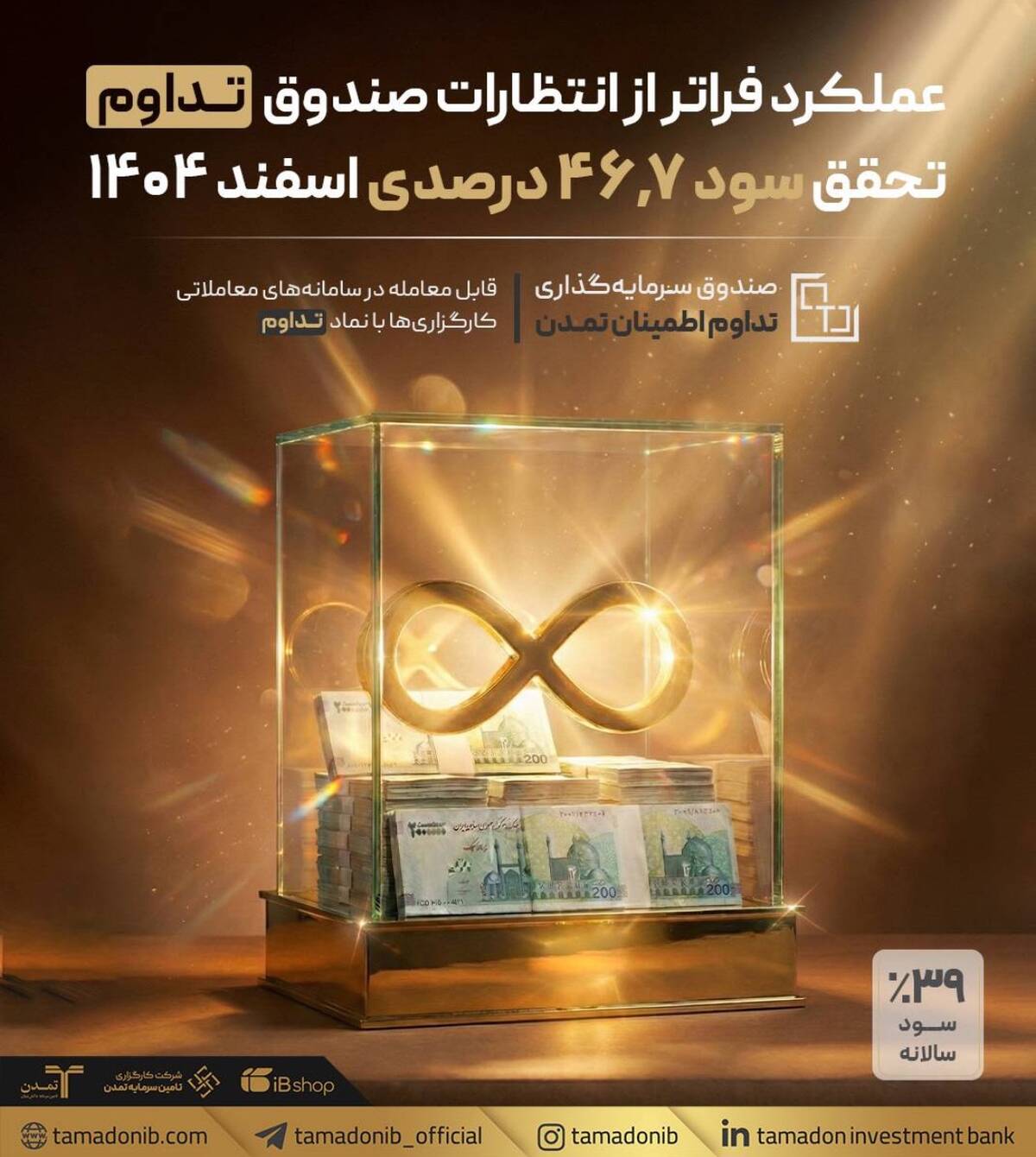 عملکرد فراتر از انتظارات صندوق «تداوم»؛ تحقق سود 46.7 درصدی اسفندماه 1404