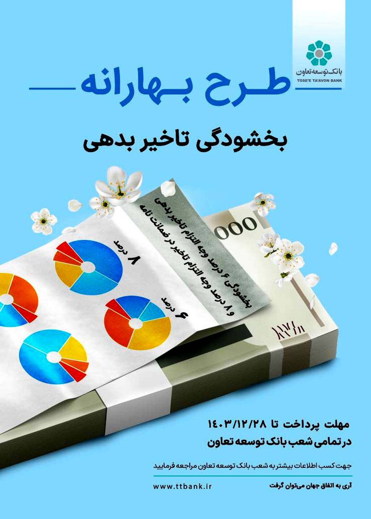 «طرح بهارانه» بانک توسعه تعاون برای بخشودگی جریمه اقساط