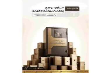 جهش ۵۷ درصدی دارایی‌های تحت مدیریت صندوق طلای تمدن