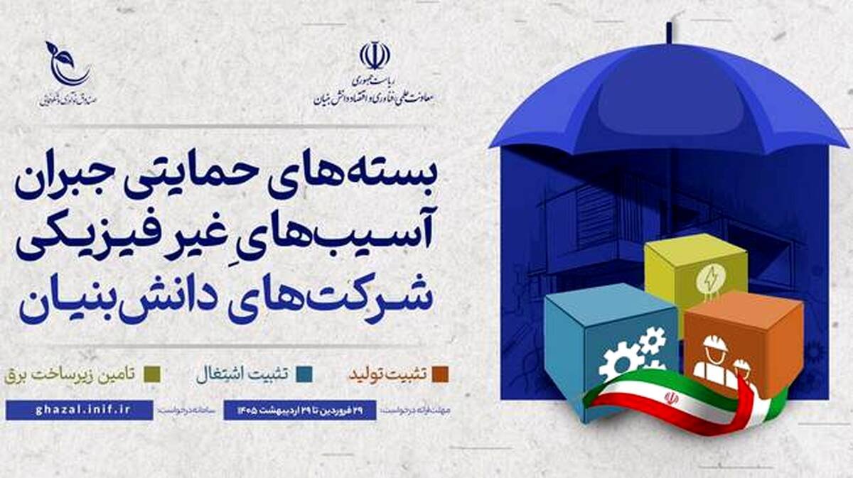 سه بسته حمایتی جدید برای جبران آسیب‌های غیرفیزیکی شرکت‌های دانش‌بنیان