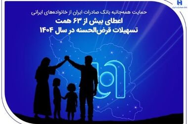 جان تازه بانک صادرات ایران به ۵۰ هزار کسب‌وکار خرد با تخصیص ۸ همت تسهیلات حمایتی در سال ۱۴۰۴