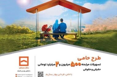 رشد ۱۲۸ درصدی تسهیلات پرداختی بانک مسکن در استان مازندران در سال ۱۴۰۴