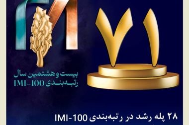 یک سالگی بیمه نامه مراقبت بلند مدت (سرو) بیمه کوثر