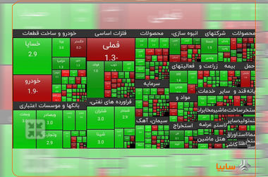 قرارداد تولید ۳۰ هزار دستگاه کامیونت دوگانه‌سوز زامیاد به امضا رسید