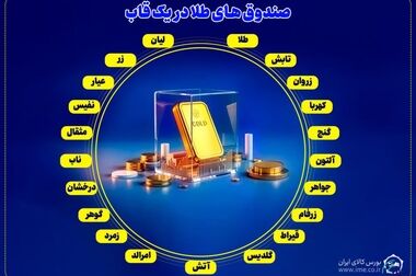 صندوق «بانکا» با هدف بهینه سازی سرمایه گذاری در صنعت بانکی راه اندازی شد  
