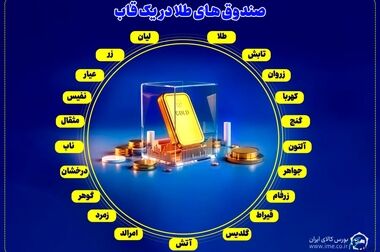 صندوق «بانکا» با هدف بهینه سازی سرمایه گذاری در صنعت بانکی راه اندازی شد  