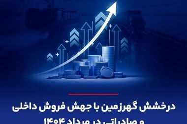 آغاز عملیات ساخت و توسعه مسکن کارگری در استان کرمان