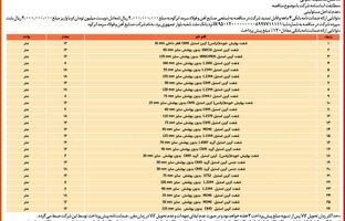  آگهی مناقصه عمومی شرکت فولاد سرمد ابرکوه 
«خرید شفت»

