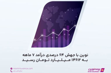 آیین تقدیر از مدیرعامل و اعضای سابق هیئت‌مدیره بیمه نوین برگزار شد