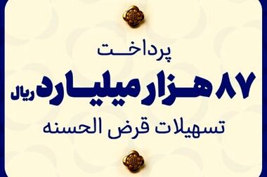 متابانک؛ دستیار دیجیتال مشتریان ملل برای خدمات بانکی غیرحضوری