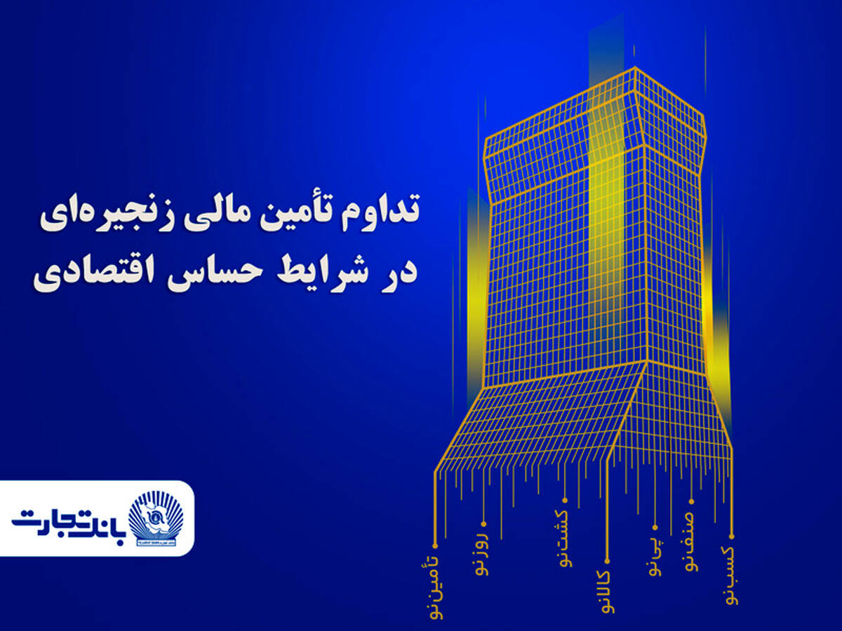 تسویه ۶۶ هزار میلیارد ریالی برات‌های الکترونیک در بانک تجارت طی روزهای اخیر