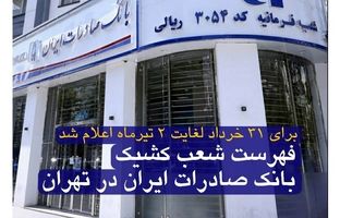 فهرست شعب کشیک بانک صادرات ایران در تهران
