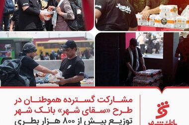منتخبان طرح «سقای شهر» بانک شهر معرفی شدند
