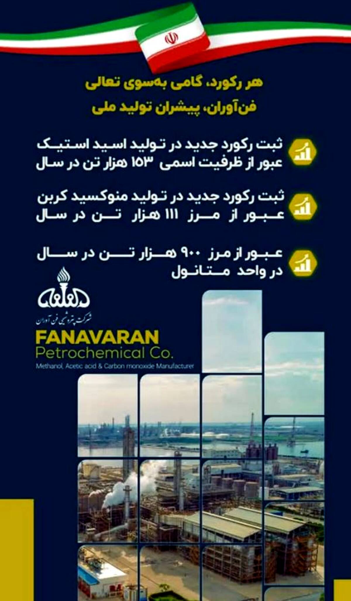 رکورد تولید در پتروشیمی فن‌آوران شکسته شد