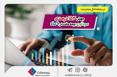 جشنواره ۲۱ بیمه ملت تا پایان سال جاری تمدید شد