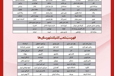 تمرکز بر مردمی سازی بانک پارسیان، ارتقای بهره وری، توسعه سرمایه انسانی و تحول فناورانه
