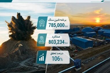 انتصاب ستار قرین نشتیفانی به عنوان رئیس اداره حسابداری مدیریت و کنترل هزینه و سرپرست حسابرسی داخلی