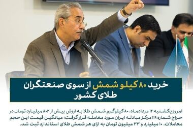ثبت‌نام ۲۴ ساعته برای حراج و پیش‌فروش سکه در مرکز مبادله ایران
