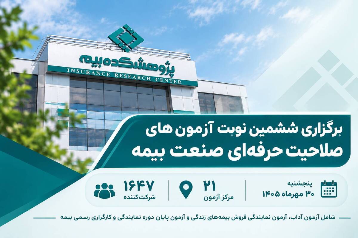  ششمین نوبت آزمون‌های صلاحیت حرفه‌ای صنعت بیمه با حضور یک‌هزار و ۶۴۷ داوطلب برگزار می‌شود