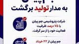 جم‌پیلن به مدار تولید برگشت 