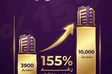 اطلاعیه شرکت بیمه آرمان درخصوص تداوم ارائه خدمات در ایام تعطیلات