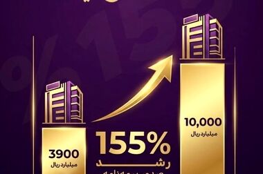 نشست هفتگی شورای هماهنگی مدیران فنی و فروش با محوریت بررسی چالش‌های صدور و خسارت