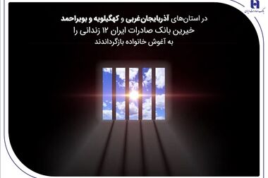 بانک صادرات ایران شایسته جایگاه‌های برتر نظام بانکی است
