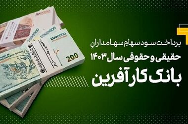 گام اساسی بانک کارآفرین در تقویت بنیه مالی کسب و کارهای کوچک