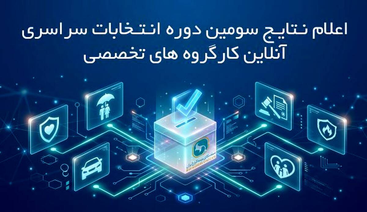 اعلام نتایج دور نخست سومین دوره انتخابات آنلاین دبیران کارگروه های تخصصی سندیکای بیمه‌گران ایران
